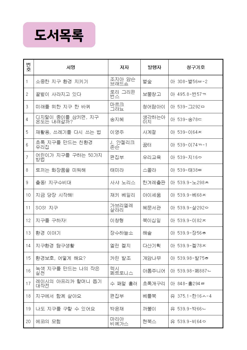 선경도서관어린이자료실마음에온(on)책(4월)002.jpg